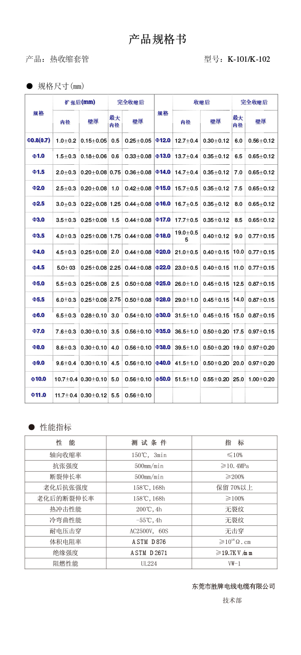 胜牌 K-101 & 102 热缩套管 规格书.jpg