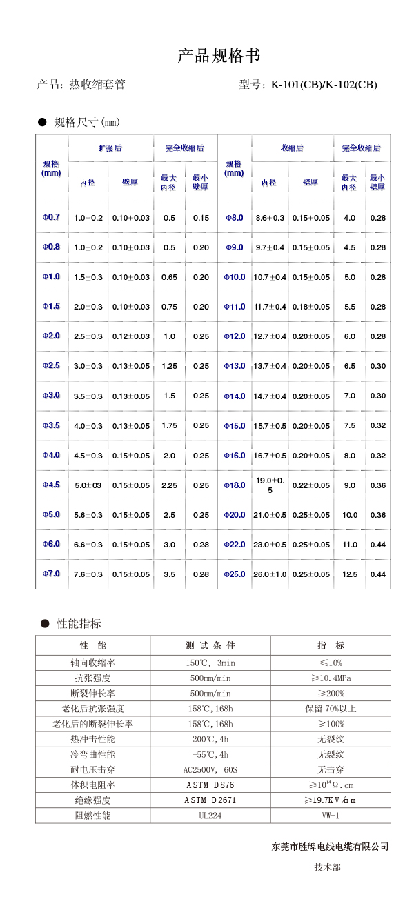 胜牌 K-101(超薄） & 102（超薄） 热缩套管 规格书.jpg